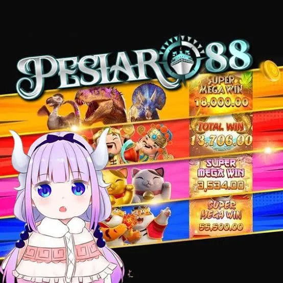 PESIAR88 - Petualangan Anime Terbaik di Genggaman Anda